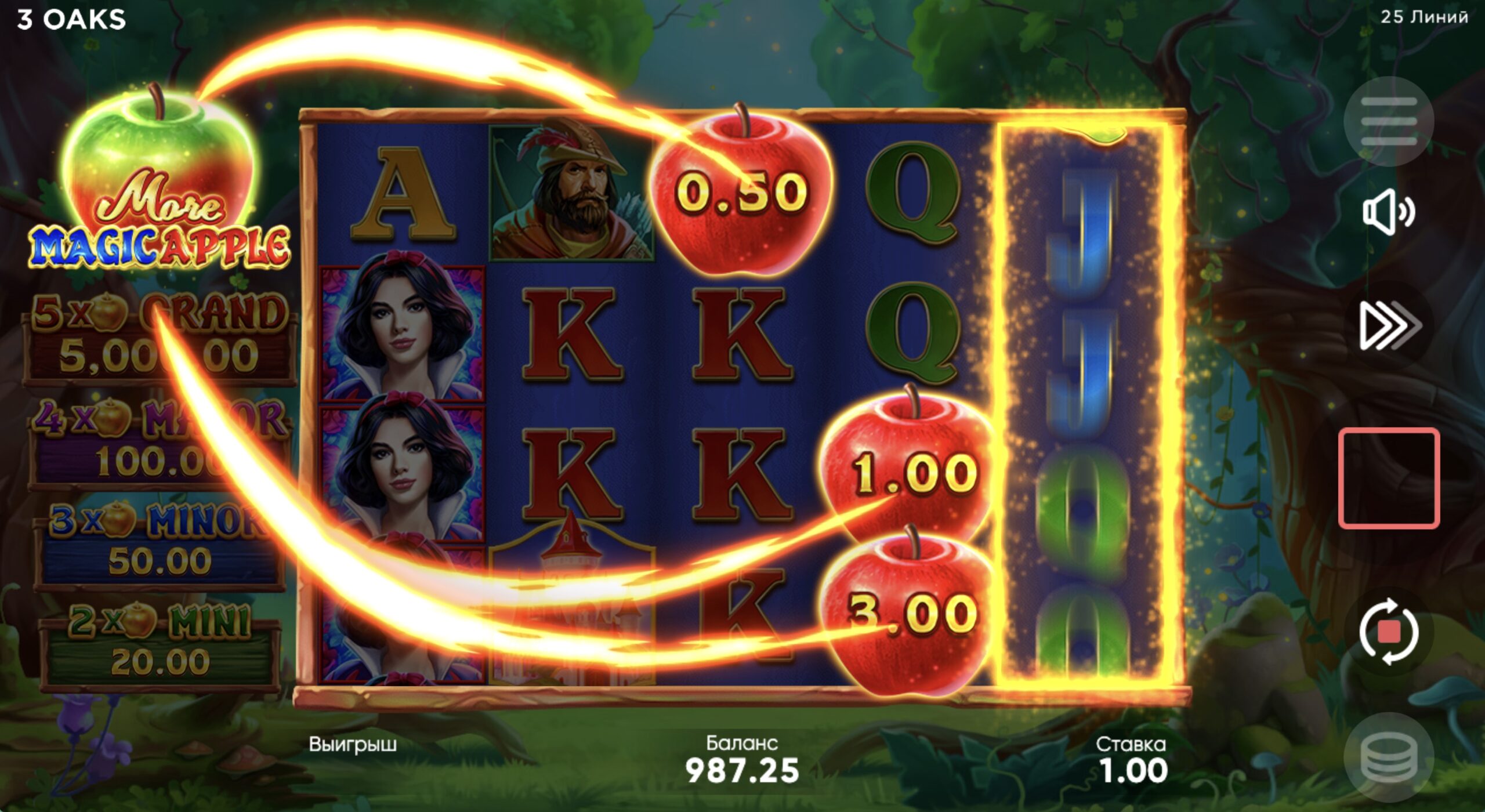 Volatility and RTP graph of More Magic Apple slot