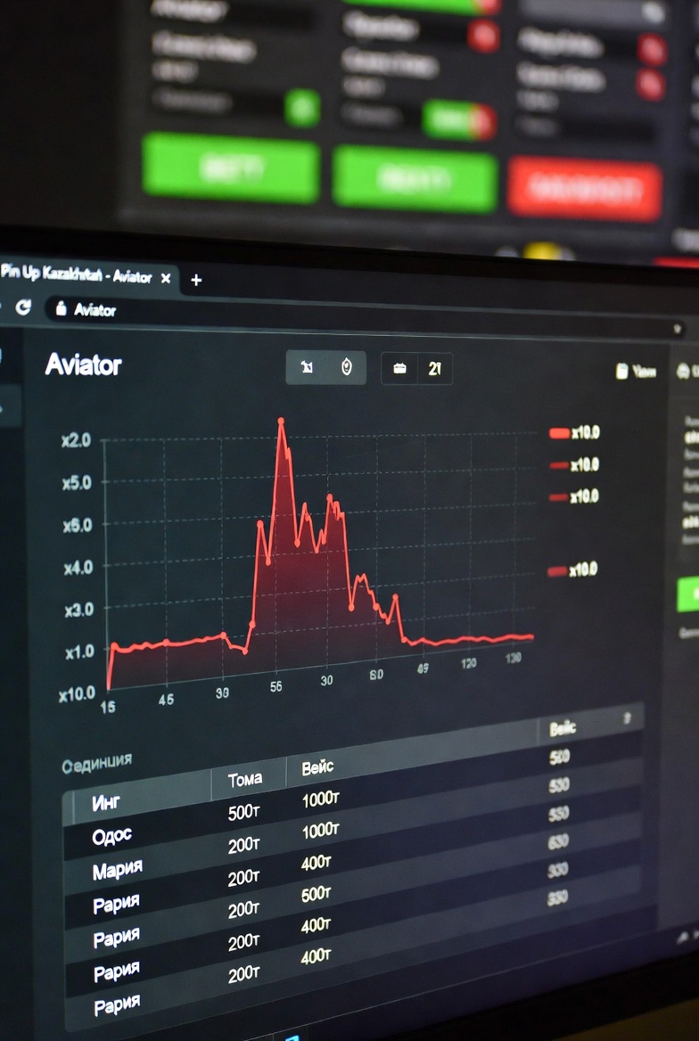 Пін Ап Қазақстандағы Авиатор ойын стратегияларының статистикасы