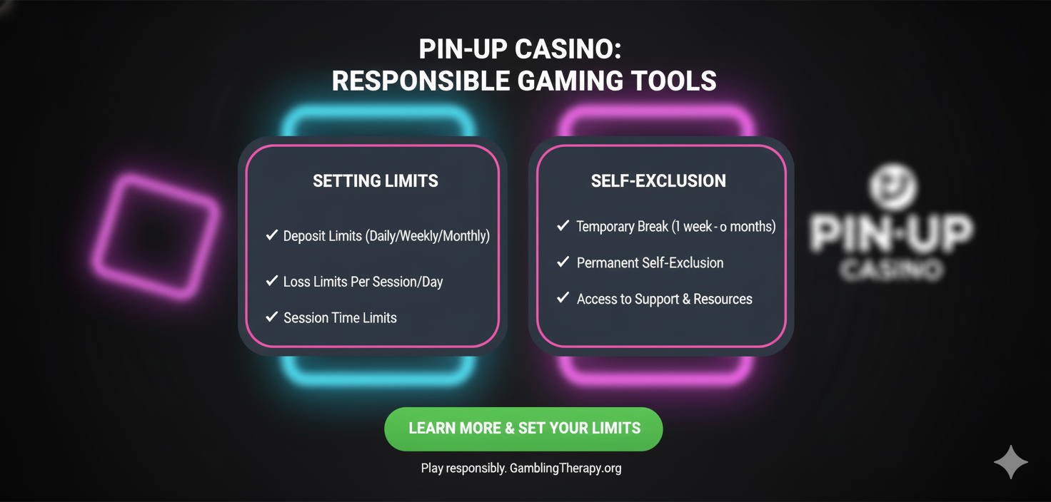 Инструменты ответственной игры в Pin-Up: лимиты и самоисключение