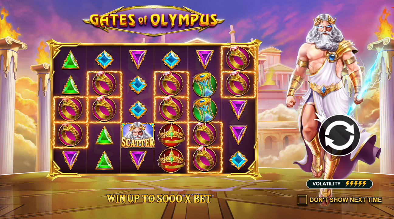 Главный экран слота Gates of Olympus в Pin-Up Casino с множителями и символами Зевса