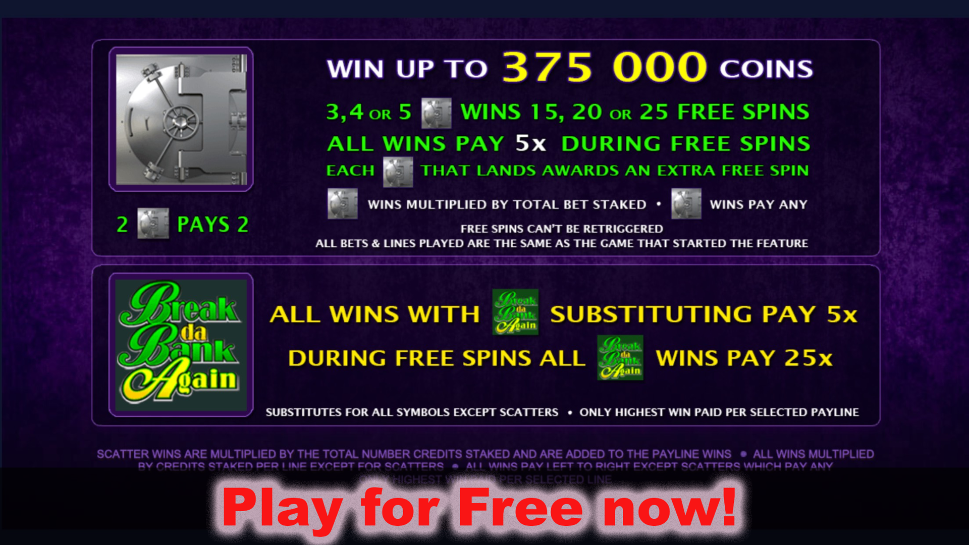 Comparison of game results in demo and real mode of Break da Bank Again