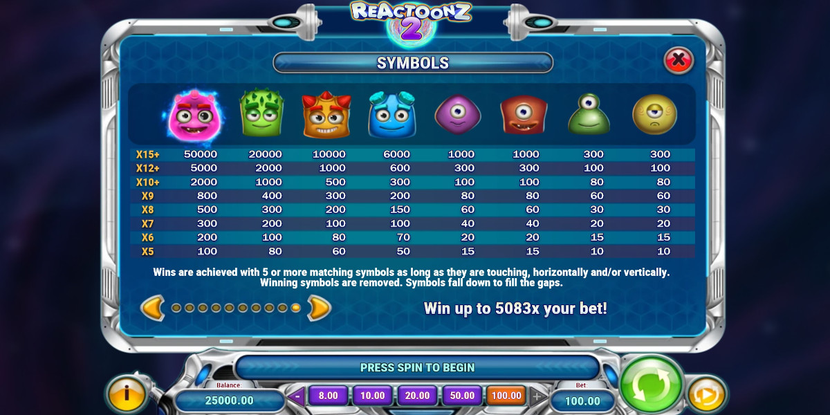 Reactoonz 2 слотының барлық символдары мен олардың құны көрсетілген төлем кестесі