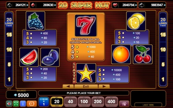 20 Super Hot slotunun ödəniş cədvəli