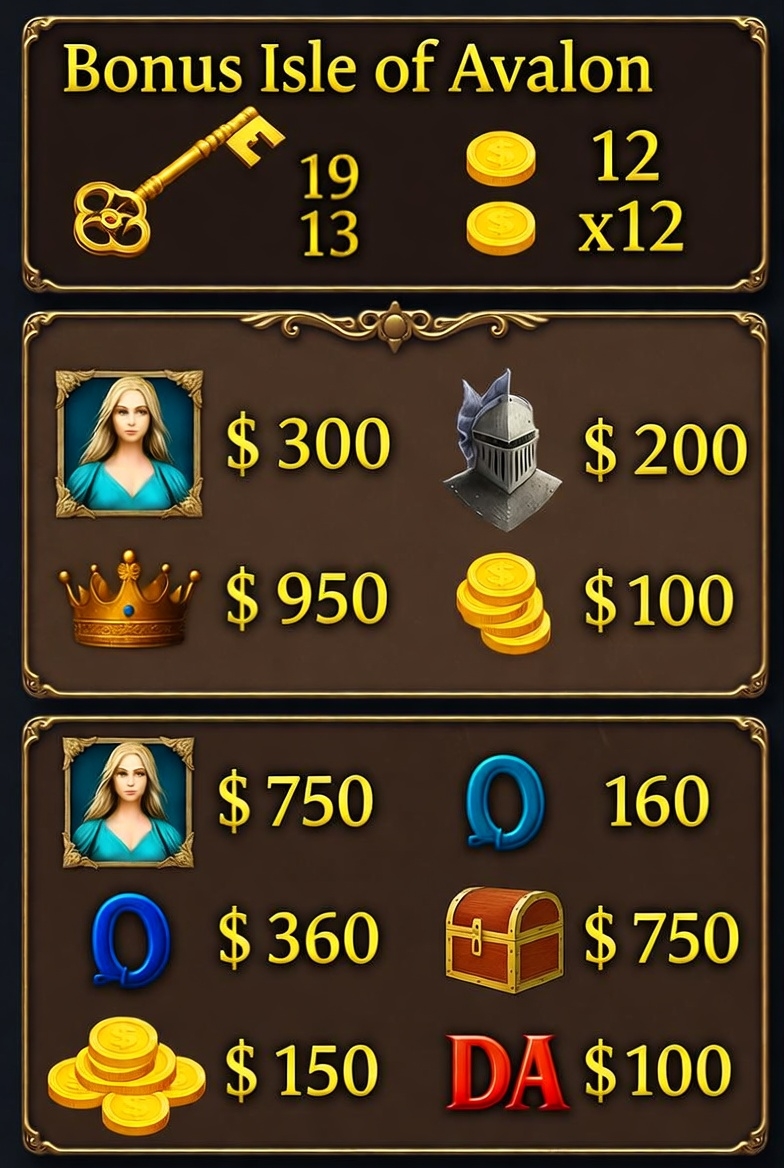 Avalon аралының бонусы алтын вайлдтармен және x12 дейін көбейткіштермен