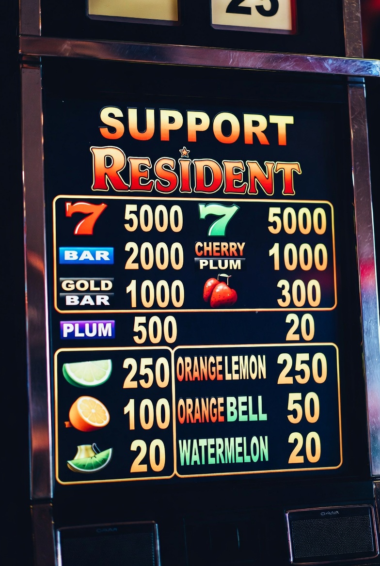 Pin-Up қолдау бөлімі Resident слоты бойынша сұрақтарға жауаптармен