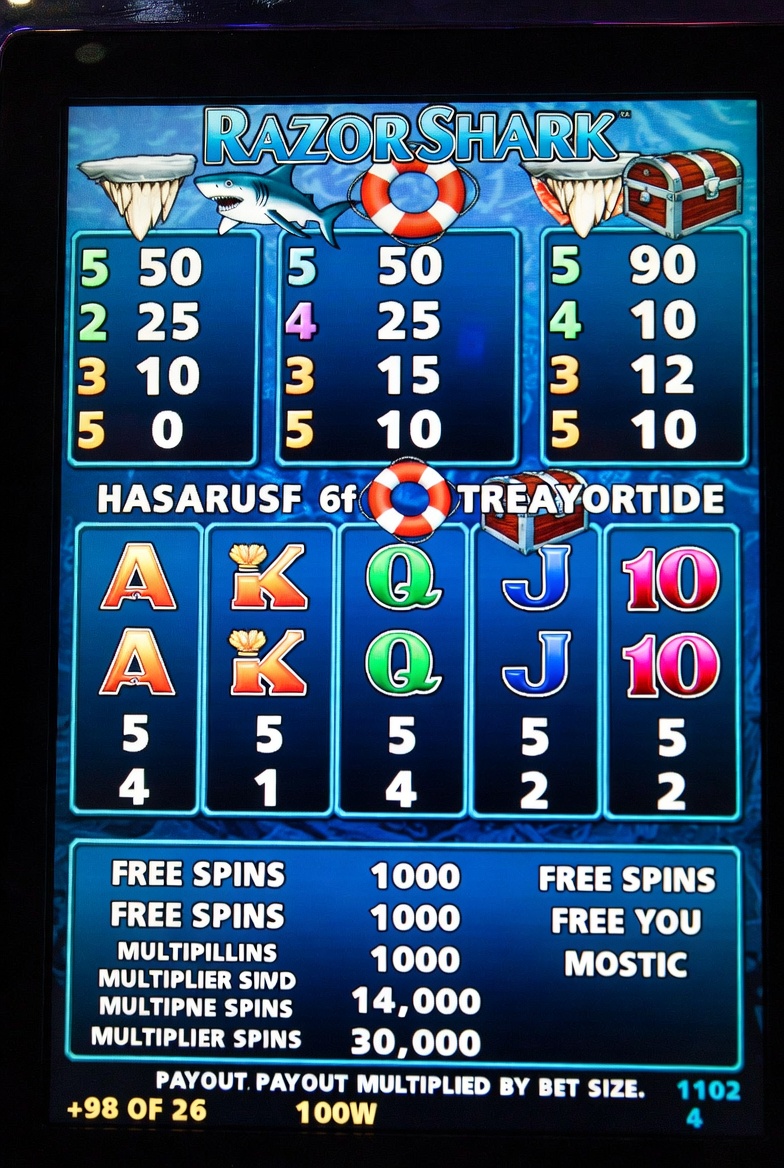 Razor Shark слотындағы символдардың төлем кестесі