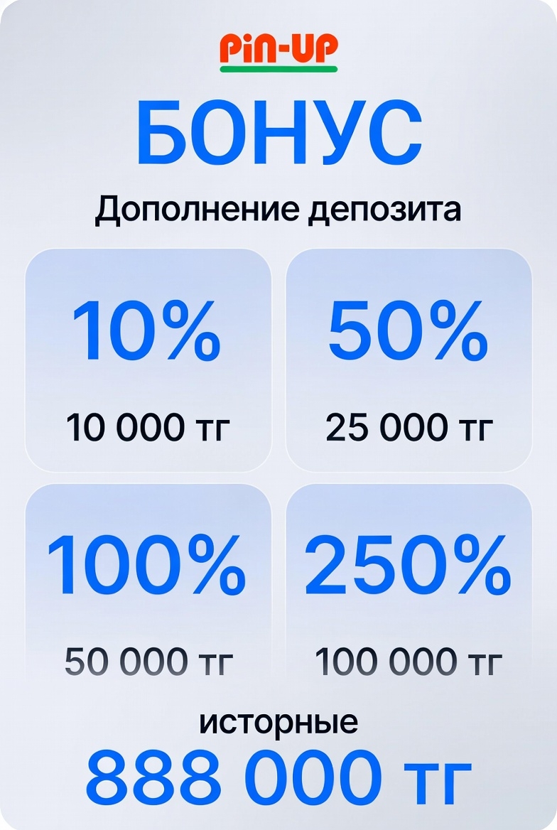 Pin-Up бонустық пакетінің визуализациясы: пайыздармен төрт депозит және жалпы сомасы 888000 теңгеге дейін