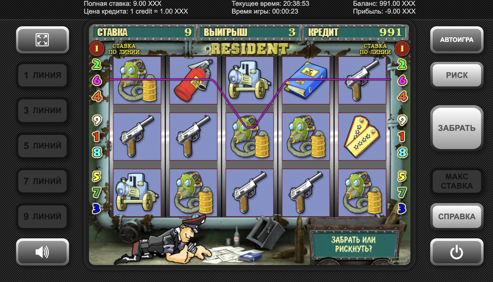 Resident слотындағы банкролды басқару графигі, тәуекел және пайда аймақтарымен